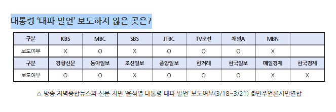 스크린샷 2024-04-01 142000.png