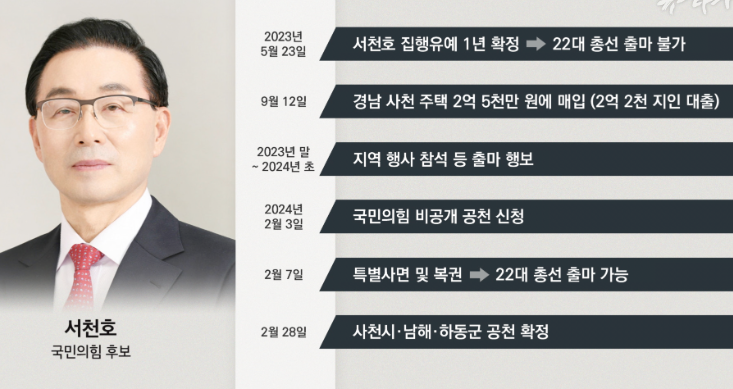 스크린샷 2024-04-04 124557.png