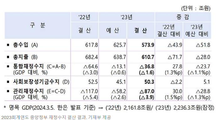 스크린샷 2024-04-11 120710.png