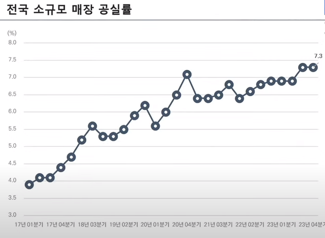 스크린샷 2024-04-24 073229.png